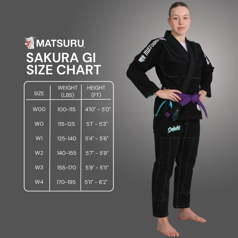 Sakura Women's BJJ Gi