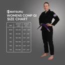 NEW Comp MTSR Women's BJJ Gi