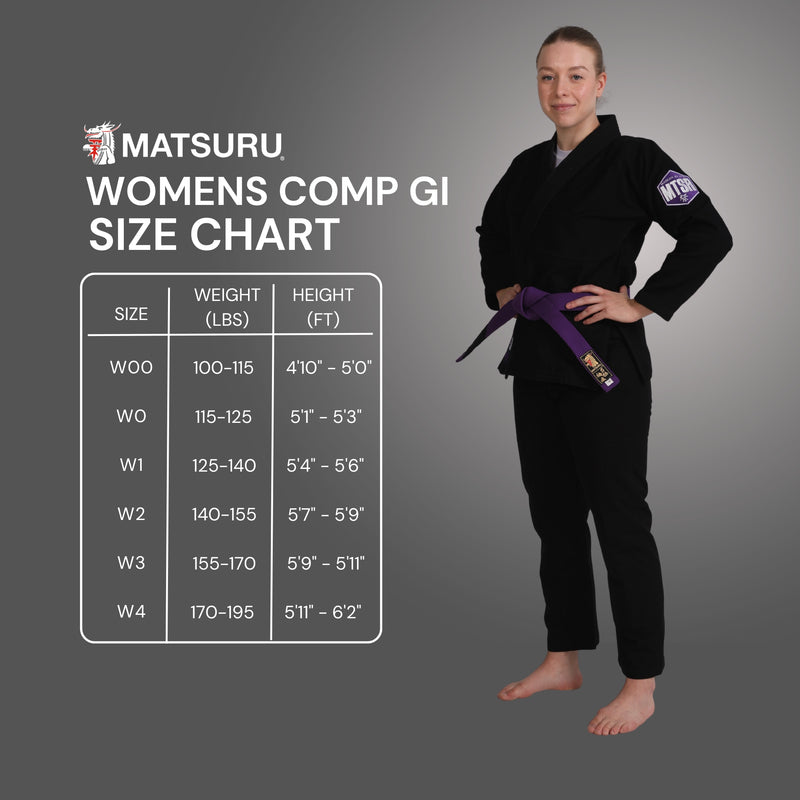 NEW Comp MTSR Women's BJJ Gi
