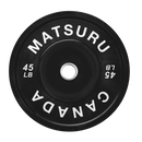 Bumper Plates