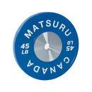 Competition Bumper Plates