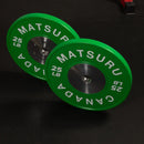 Competition Bumper Plates